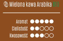 Kawa Arabica mielona + Cordyceps BIO 252g