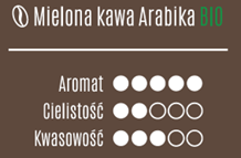 Kawa Arabica mielona + Reishi BIO 252g